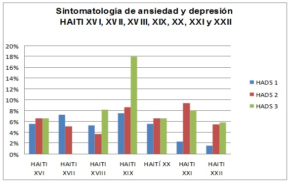 Revista Sinopsis