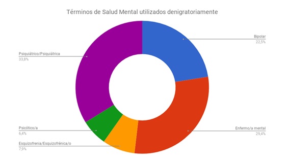Revista Sinopsis