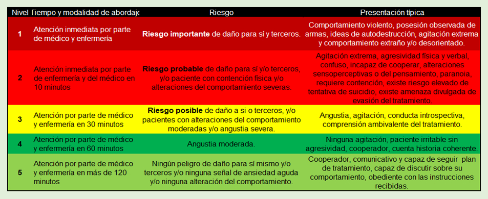 Revista Sinopsis